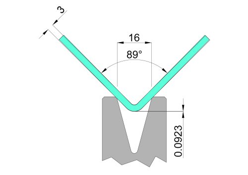 Figura 1